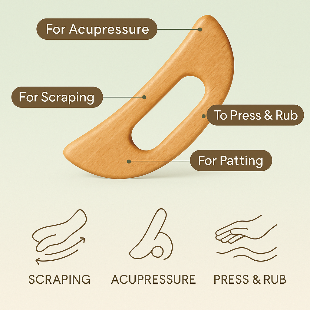 Large Gua Sha Tool – Full Face & Neck Massage